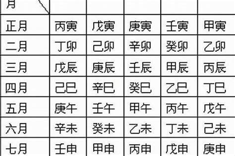 4月8日生日|4月8日生日命运，四月八日是什么星座？